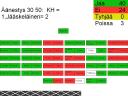 Vatuuston äänestys 17.11.2008 Vantaalisän säilyttäminen ennallaan vastaan vantaalisän pienentäminen valtion kotihoidontuen korotuksen verran